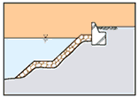 捨石固結コンクリート